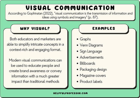 55 Visual Communication Examples | Teaching Visual Communication in a Business Communication Course | Scoop.it