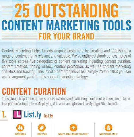 25 Content Marketing Tools for Curation, Creation, Promotion & Distribution | SocialTimes | Ukr-Content-Curator | Scoop.it