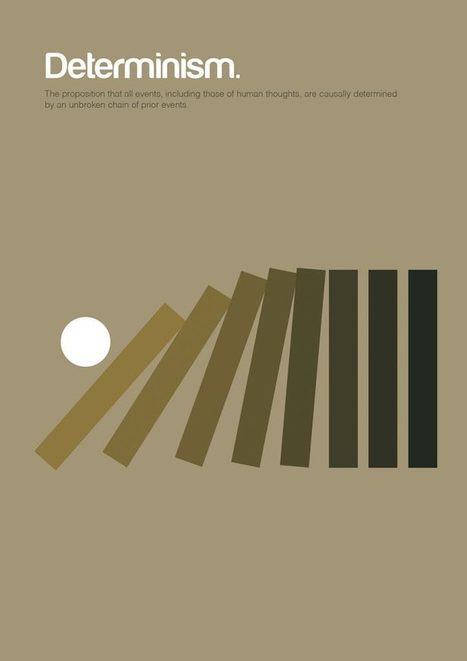 Questions de liberté - Questions d'éthique (philosophie morale) | #ETHICS #Moral #Philosophy #Determinism  | 21st Century Learning and Teaching | Scoop.it