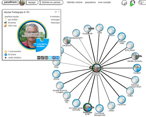 Pearltrees : "mon web en perle" (G. Le Page) | Gilles Le Page | Scoop.it