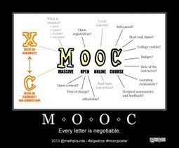 What’s the Difference Between a MOOC and an LMS? | E-Learning-Inclusivo (Mashup) | Scoop.it