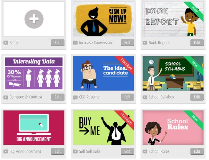 4 Tools to Easily Create Videos to Diversify Your Content Marketing | A Marketing Mix | Scoop.it