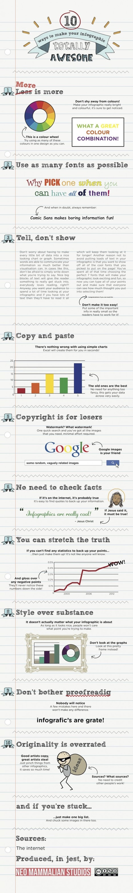 Make Awesome Infographics In 10 Easy Steps | Digital-News on Scoop.it today | Scoop.it