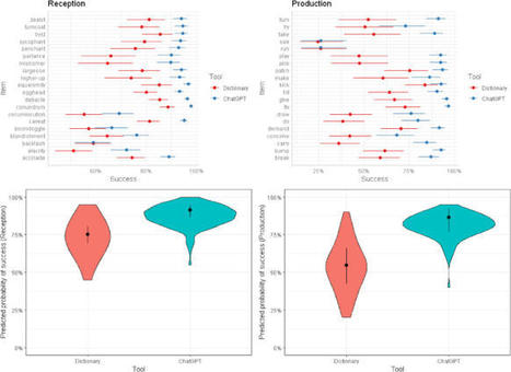 Dictionaries and lexicography in the AI era | Humanities and Social Sciences Communications | Word News | Scoop.it