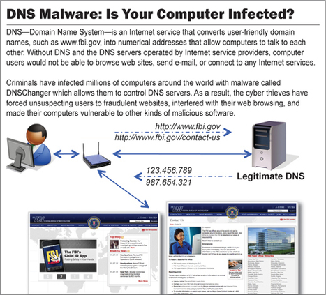 DNS Malware: Is Your Computer Infected? | ICT Security-S&eacute;curit&eacute; PC et Internet | Scoop.it