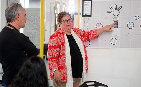 10 claves para entender el método de las ‘Escuelas Creativas’  | Sharing Economy & Collaborative Innovation | Scoop.it
