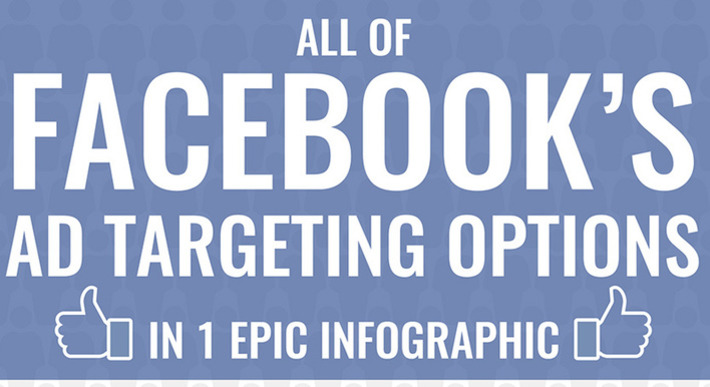 Toutes les options de ciblage des publicités Facebook en 1 infographie ! | Médias sociaux : Conseils, Astuces et stratégies | Scoop.it