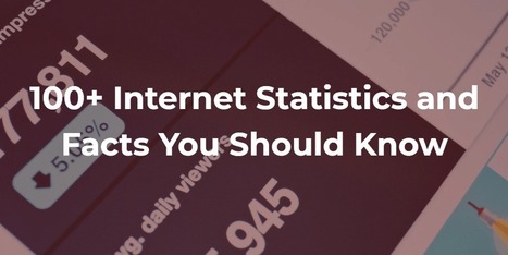 100+ Internet Stats & Facts For 2019 You Should Know About by Lindsay Liedke | iGeneration - 21st Century Education (Pedagogy & Digital Innovation) | Scoop.it