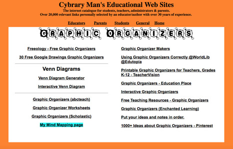 Graphic Organizers | Information and digital literacy in education via the digital path | Scoop.it
