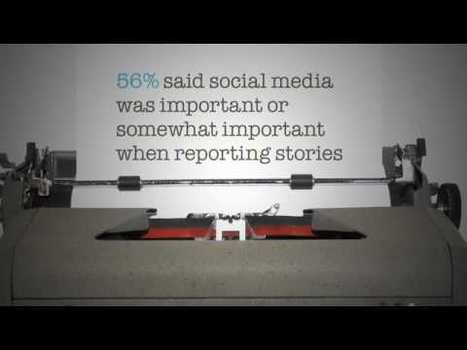 15 Essential Social Media Facts and Figures For B2B Marketing | Jeffbullas's Blog | R&eacute;seaux et m&eacute;dias sociaux, veille, technique et outils | Scoop.it