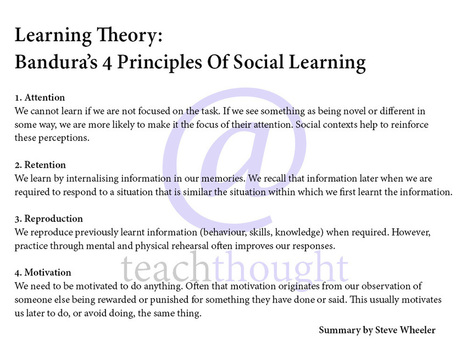 Learning Theories: Bandura's Social Learning Theory | E-Learning-Inclusivo (Mashup) | Scoop.it