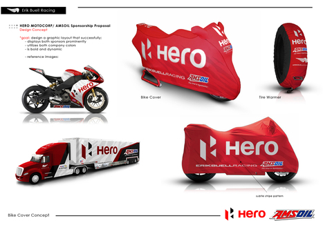 EBR- Hero Moto Corp Developing 250cc Motorcycle ~ Grease n Gasoline | Cars | Motorcycles | Gadgets | Scoop.it