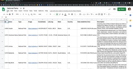 You Can Now Easily Create Your Own Educational Apps Using Google Sheets AppSheet via Educators' Technology  | gpmt | Scoop.it
