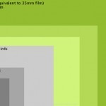Canon travaillerait sur un moyen format num&eacute;rique ... | Actu Photo | Scoop.it