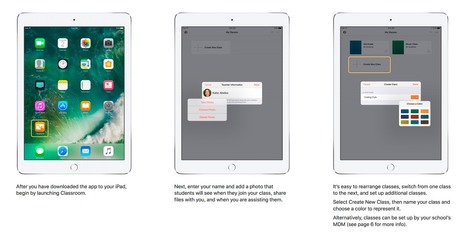 Apple releases Classroom iPad app version 2.0 w/ ability to manually create classes & more | KILUVU | Scoop.it