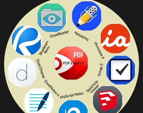 Top 10 productivity apps for iPad users | Creative teaching and learning | Scoop.it