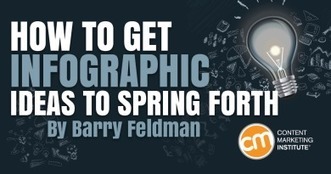 How to Get Infographic Ideas to Spring Forth | Information and digital literacy in education via the digital path | Scoop.it