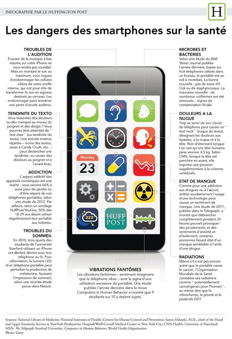 Tous les dangers du smartphone sur votre santé, en une infographie | @ZeHub | Scoop.it