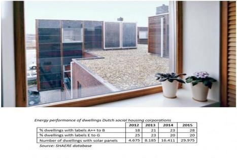 Dutch social housing stock CO2 neutral by 2050 | Energy Transition in Europe | www.energy-cities.eu | Scoop.it