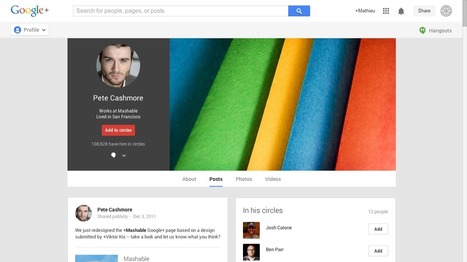 social media, best practices | Msc Community Management | Scoop.it