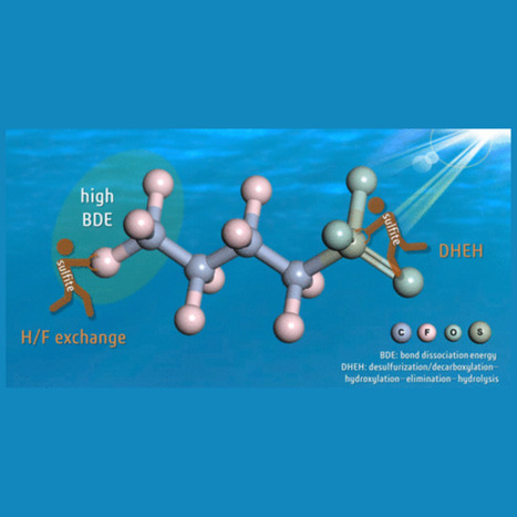 ICP science - CNRS Chimie - Comment booster la dégradation des PFAS par radiolyse | Infos Lab' juin 2025 | Scoop.it
