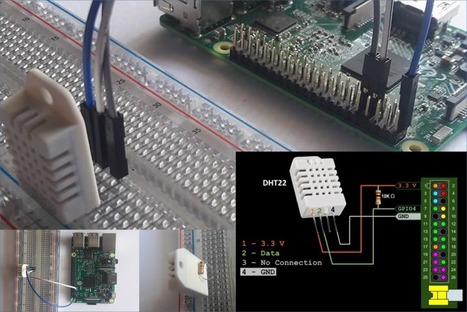 Tutorial de Implementación de un Sensor de Humedad en una Raspberry Pi 3 - Script Python  | tecno4 | Scoop.it