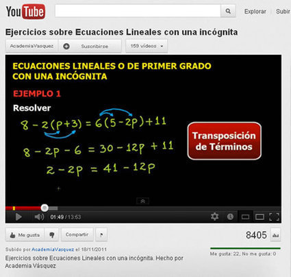 Clases de física y matemáticas en video | Mateconectad@s | Scoop.it