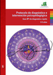 Guías de diagnóstico e intervencion psicopedagógica | Recursos para la orientación educativa | Scoop.it