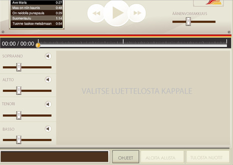 Laulukone-Harjoittele äänissä laulamista | 1Uutiset - Lukemisen tähden | Scoop.it