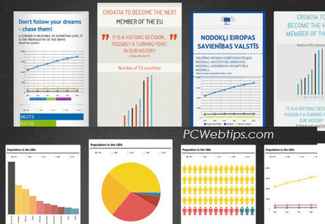 Como Crear una Infografia Interactiva con Infogr.am|PCWebtips.com | #TRIC para los de LETRAS | Scoop.it