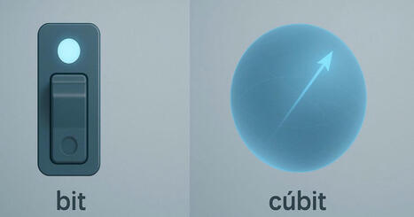 Cúbit: la unidad fundamental de información cuántica explicada paso a paso | Universo y Física Cuántica | Scoop.it