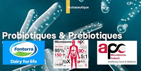 Probiotiques : Fonterra s'associe à APC Microbiome Ireland | Lait de Normandie... et d'ailleurs | Scoop.it