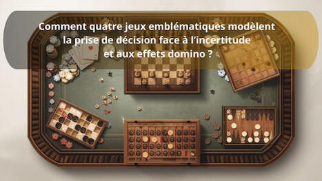 Comment quatre jeux embl&eacute;matiques mod&egrave;lent la prise de d&eacute;cision face &agrave; l&rsquo;incertitude et aux effets domino ? | GRIEPS | Scoop.it