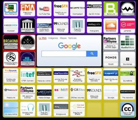 Bancos de música y sonidos  | INTERNET para TODOS | Scoop.it
