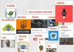 NetPublic : Plus de 50 outils en ligne pour apprendre avec le numérique | Education & Numérique | Scoop.it