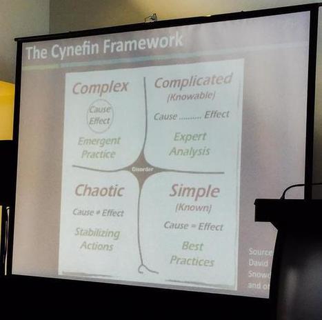 Mark Thompson on Twitter | Art of Hosting | Scoop.it