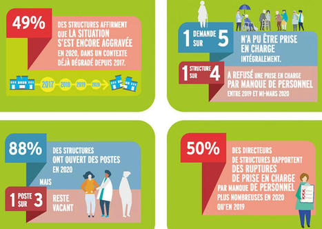 Aide &agrave; domicile : en attendant la revalorisation, les difficult&eacute;s de recrutement s'aggravent | Accompagnement, Social & Sant&eacute; | Scoop.it