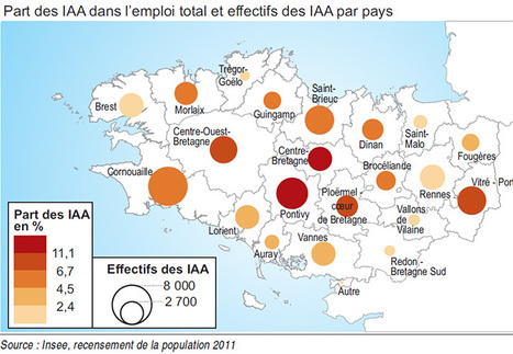 Les m&eacute;tiers de l'agroalimentaire en Bretagne : quels parcours professionnels possibles ? - Insee | Veille territoriale AURH | Scoop.it