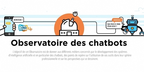 Chatbot: où en sont les marketeurs? | Robots, ChatBots et transhumanisme...ce n'est plus de la Science Fiction ! | Scoop.it