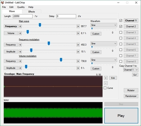 Cómo crear tus propios sonidos | tecno4 | Scoop.it