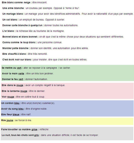 Expressions idiomatiques avec les couleurs | Arts et FLE | Scoop.it