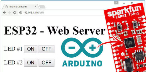 Cómo hacer un servidor web para ESP32 con el IDE de Arduino  | tecno4 | Scoop.it