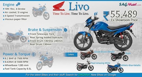 Honda Livo 110cc Bike Infographic Bikes Updat