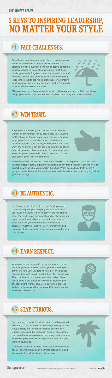 5 Keys to Inspiring Leadership, No Matter Your Style [Infographic] | 21st Century Learning and Teaching | Scoop.it