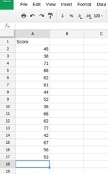 Analyze Google Sheets Data using FREQUENCY | Education 2.0 & 3.0 | Scoop.it