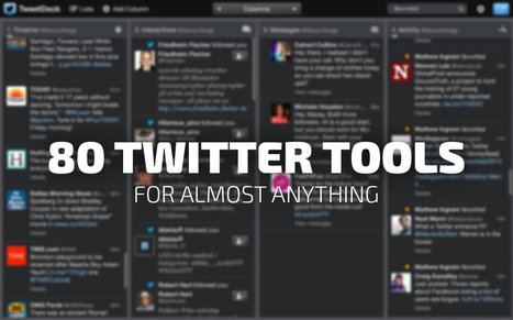 80 Twitter Tools for Almost Everything | Better know and better use Social Media today (facebook, twitter...) | Scoop.it