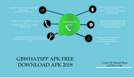 Gbwhatsapp Apk Download Latest Version 2018 Up