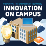 Innovations on Campus » Online Universities | Creative teaching and learning | Scoop.it