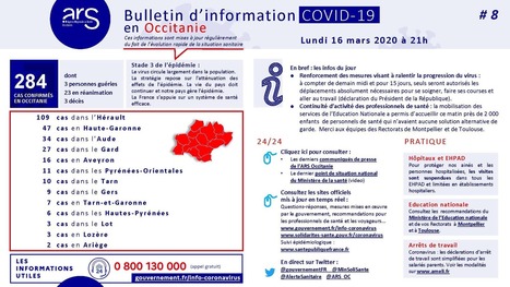 Coronavirus : 6 cas identifiés sur les Hautes-Pyrénées (point au 16/03 - 21h) | Vallées d'Aure & Louron - Pyrénées | Scoop.it