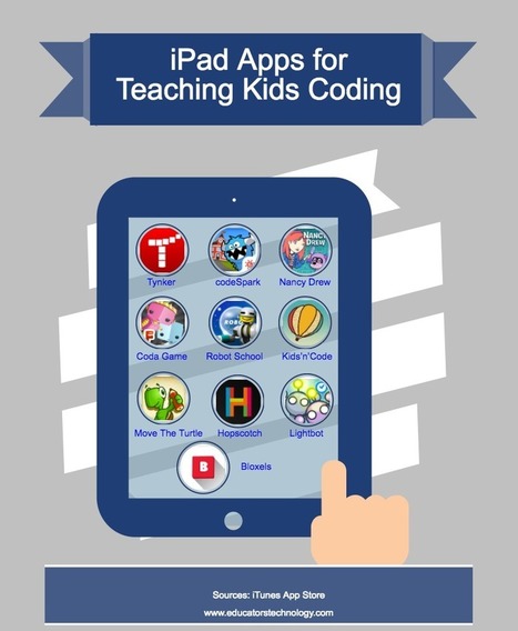 10 Good iPad Apps for Teaching Kids Coding via Educators' Technology | Education 2.0 & 3.0 | Scoop.it